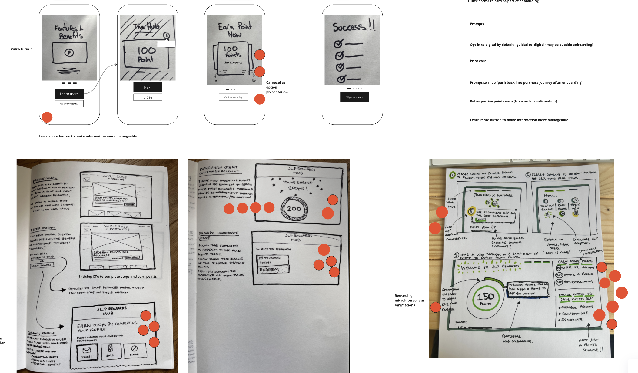 Design sprint sketches